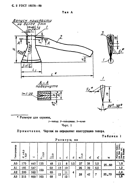 ГОСТ 18578-89 Топоры строительные. Технические условия (фото 4 из 13)