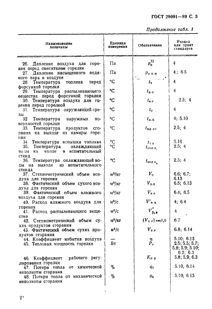 ГОСТ 28091-89 Горелки промышленные на жидком топливе. Методы испытаний (фото 4 из 27)