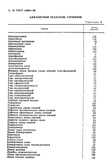 ГОСТ 14934-88 Офтальмологическая оптика. Термины и определения (фото 17 из 26)