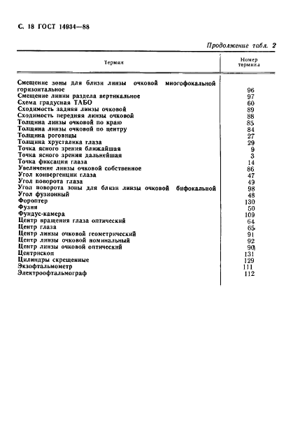 ГОСТ 14934-88 Офтальмологическая оптика. Термины и определения (фото 19 из 26)