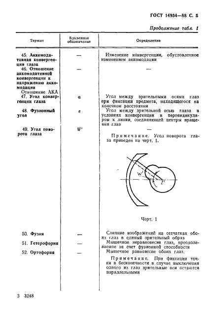 ГОСТ 14934-88 Офтальмологическая оптика. Термины и определения (фото 6 из 26)