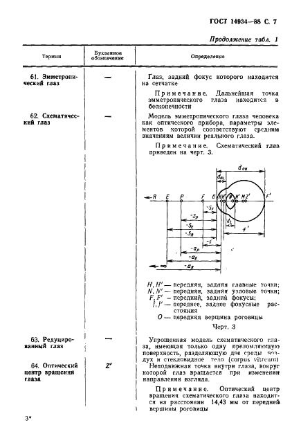 ГОСТ 14934-88 Офтальмологическая оптика. Термины и определения (фото 8 из 26)