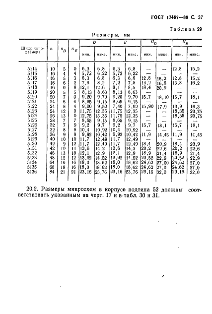 ГОСТ 17467-88 Микросхемы интегральные. Основные размеры (фото 38 из 65)