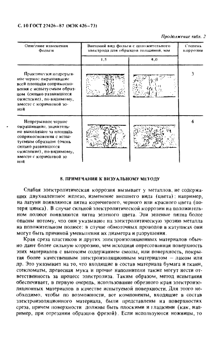 ГОСТ 27426-87 Методы определения электролитической коррозии,вызываемой электроизоляционными материалами (фото 11 из 23)