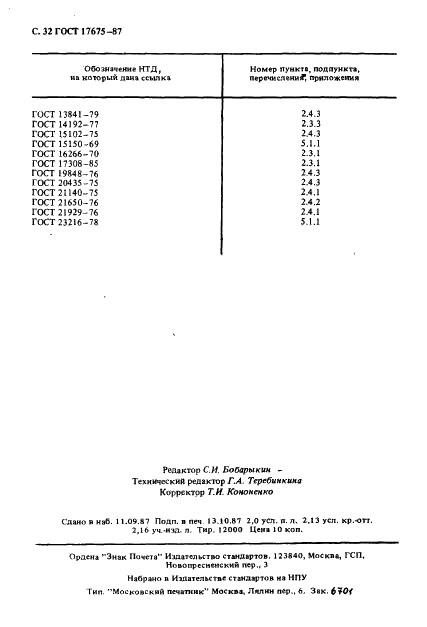 ГОСТ 17675-87 Трубки электроизоляционные гибкие. Общие технические условия (фото 33 из 33)