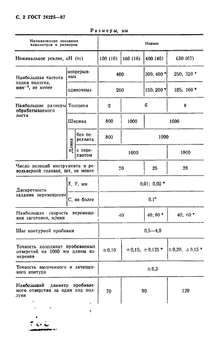 ГОСТ 24225-87 Центры обрабатывающие кординатно-револьверные с числовым программным управлением. Параметры и размеры (фото 3 из 6)