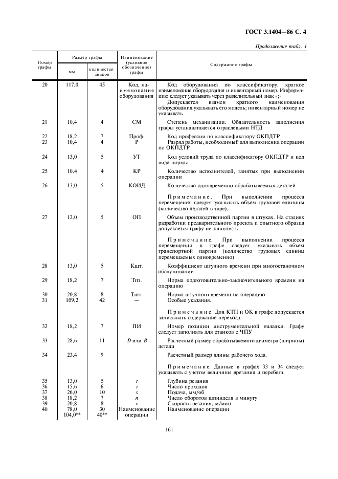 ГОСТ 3.1404-86 Единая система технологической документации. Формы и правила оформления документов на технологические процессы и операции обработки резанием (фото 5 из 60)
