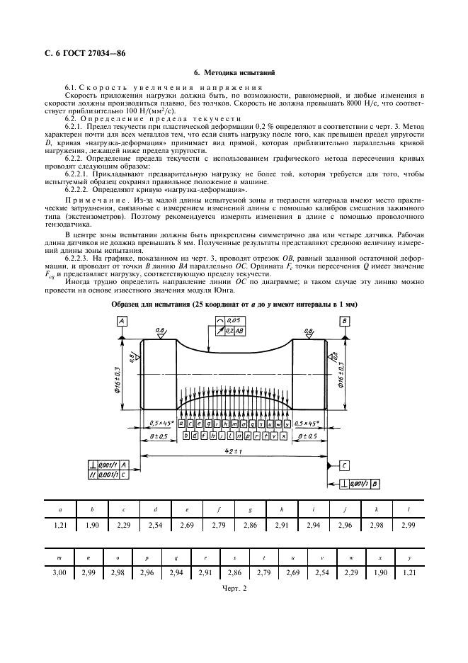ГОСТ 27034-86 Сплавы твердые спеченные. Метод определения предела прочности и предела текучести при сжатии (фото 7 из 10)