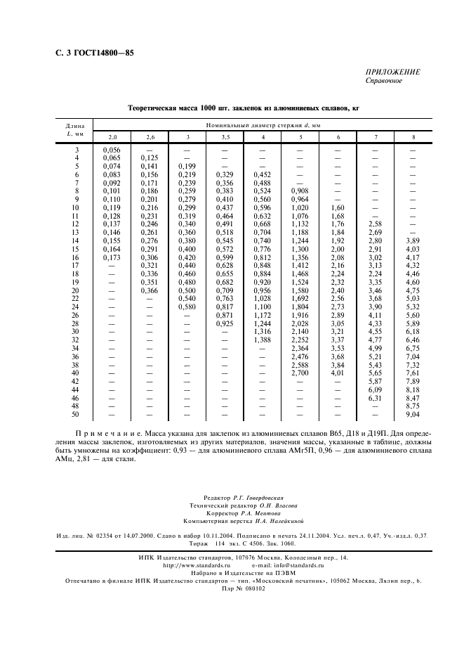 ГОСТ 14800-85 Заклепки с плосковыпуклой головкой (повышенной точности). Конструкция и размеры (фото 4 из 4)