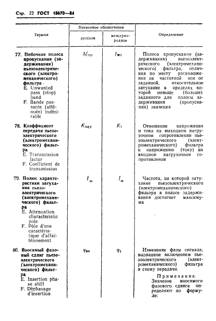 ГОСТ 18670-84 Фильтры пьезоэлектрические и электромеханические. Термины и определения (фото 24 из 48)