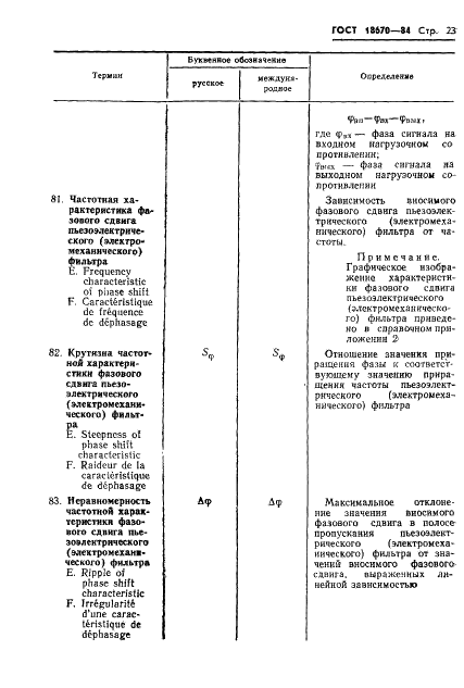 ГОСТ 18670-84 Фильтры пьезоэлектрические и электромеханические. Термины и определения (фото 25 из 48)