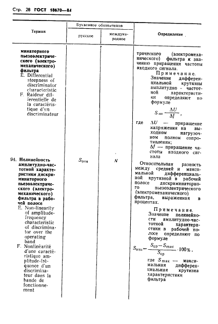 ГОСТ 18670-84 Фильтры пьезоэлектрические и электромеханические. Термины и определения (фото 30 из 48)