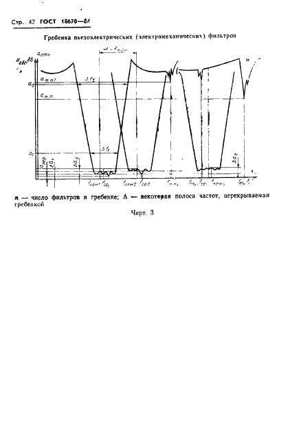 ГОСТ 18670-84 Фильтры пьезоэлектрические и электромеханические. Термины и определения (фото 44 из 48)