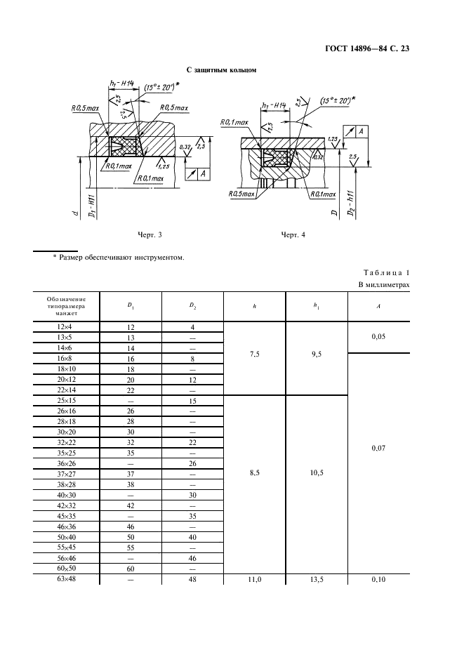 ГОСТ 14896-84 Манжеты уплотнительные резиновые для гидравлических устройств. Технические условия (фото 24 из 54)