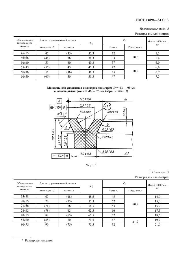 ГОСТ 14896-84 Манжеты уплотнительные резиновые для гидравлических устройств. Технические условия (фото 4 из 54)