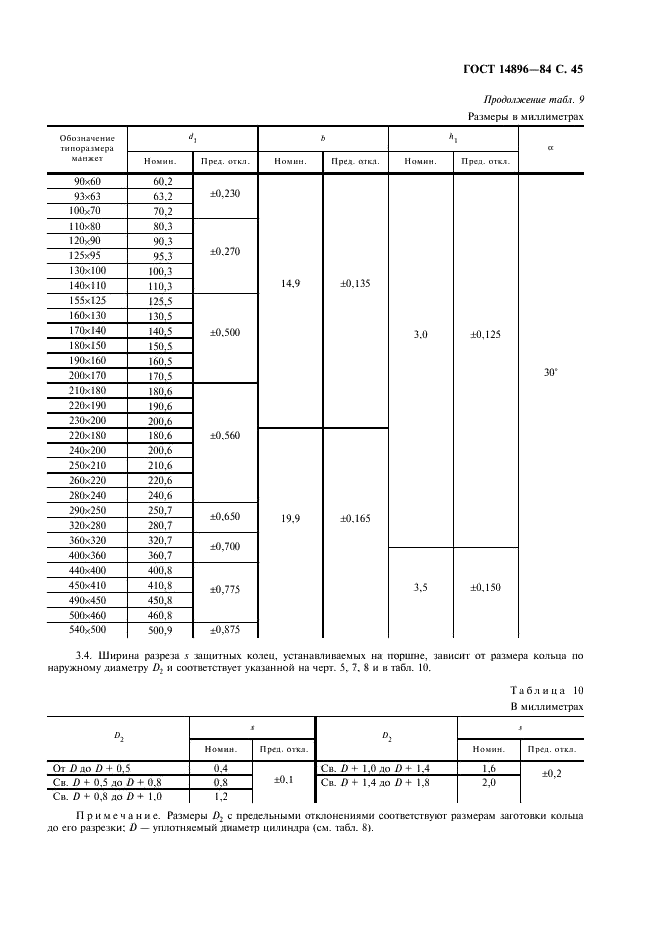 ГОСТ 14896-84 Манжеты уплотнительные резиновые для гидравлических устройств. Технические условия (фото 46 из 54)