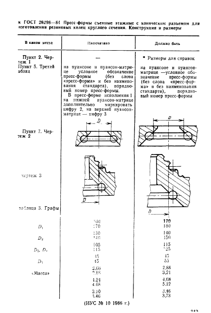 ГОСТ 26298-84 Пресс-формы съемные этажные с коническим разъемом для изготовления резиновых колец круглого сечения. Конструкция и размеры (фото 1 из 46)