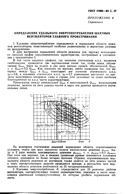 ГОСТ 11004-84 Вентиляторы шахтные главного проветривания. Технические условия (фото 30 из 37)