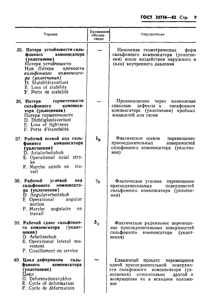ГОСТ 25756-83 Компенсаторы и уплотнения сильфонные. Термины и определения (фото 10 из 20)