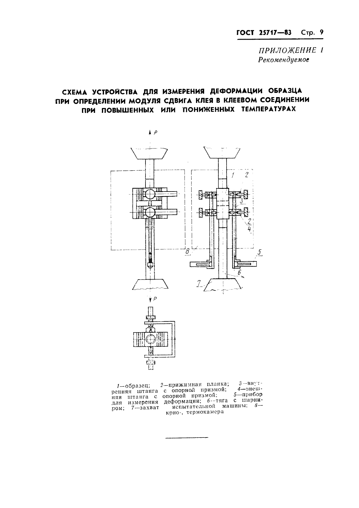 ГОСТ 25717-83 Клеи. Методы определения модуля сдвига клея в клеевом соединении (фото 10 из 15)