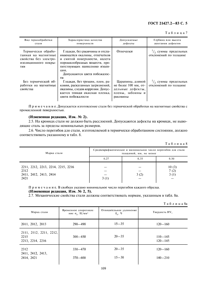 ГОСТ 21427.2-83 Сталь электротехническая холоднокатаная изотропная тонколистовая. Технические условия (фото 6 из 15)