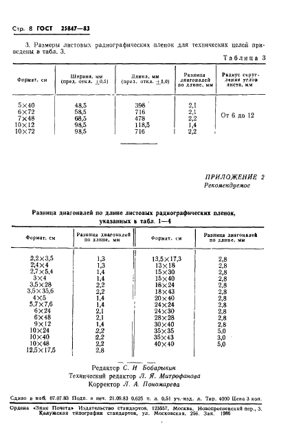 ГОСТ 25847-83 Пленки радиографические и флюорографические. Размеры и методы контроля (фото 10 из 14)
