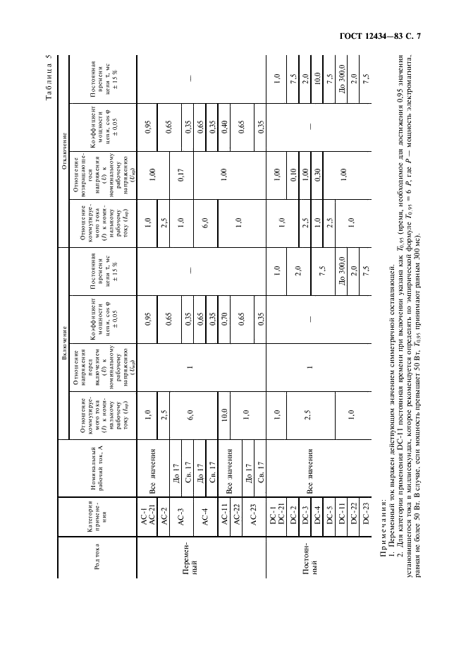 ГОСТ 12434-83 Аппараты коммутационные низковольтные. Общие технические условия (фото 8 из 18)