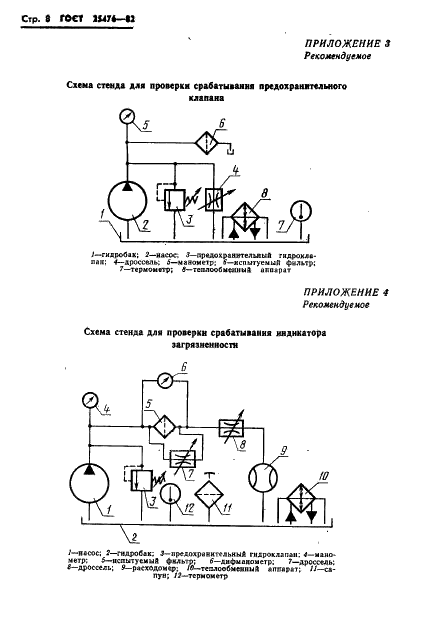 ГОСТ 25476-82 Гидроприводы объемные и смазочные системы. Фильтры. Правила приемки и методы испытаний (фото 10 из 18)
