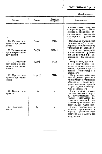 ГОСТ 18197-82 Пластмассы. Метод определения ползучести при растяжении (фото 15 из 16)