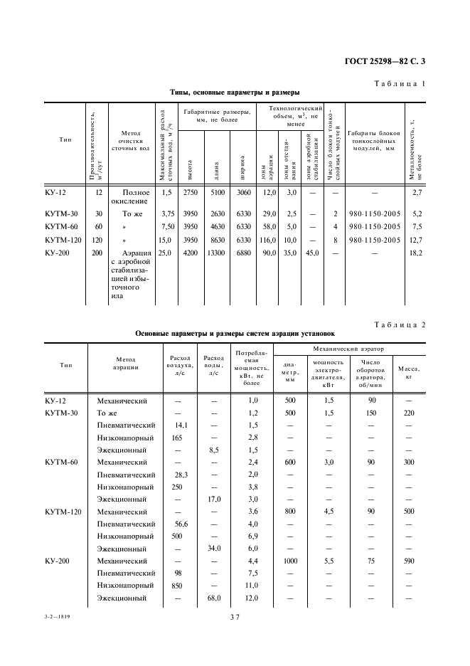 ГОСТ 25298-82 Установки компактные для очистки бытовых сточных вод. Типы, основные параметры и размеры (фото 3 из 4)