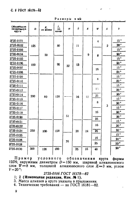 ГОСТ 16178-82 Круги алмазные шлифовальные тарельчатые формы 12D9. Основные размеры (фото 2 из 4)