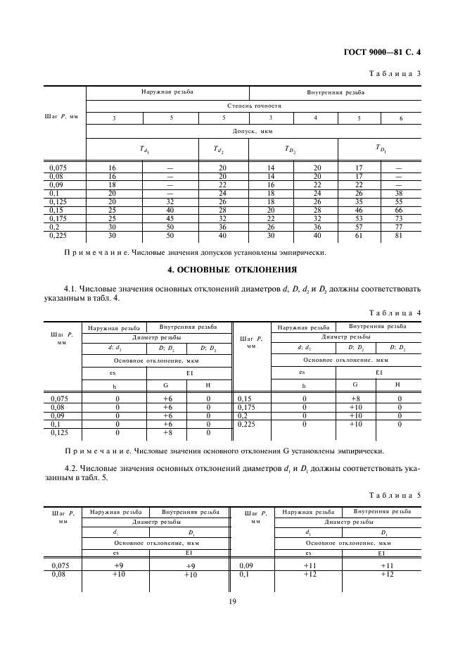 ГОСТ 9000-81 Основные нормы взаимозаменяемости. Резьба метрическая для диаметров менее 1 мм. Допуски (фото 4 из 9)