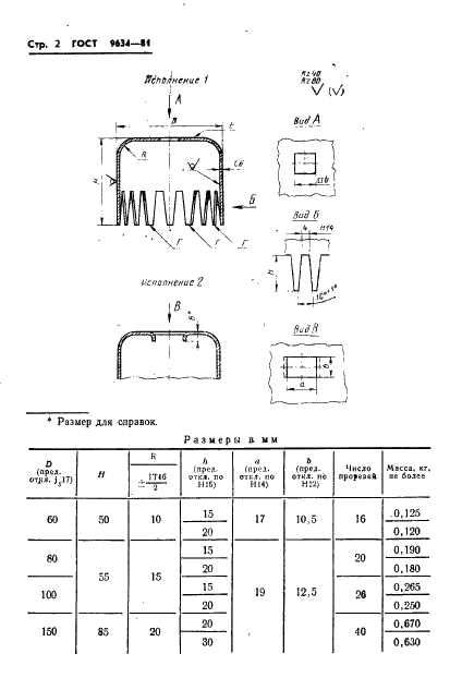 ГОСТ 9634-81 Колпачки капсульные стальные колонных аппаратов. Конструкция и размеры. Технические требования (фото 4 из 8)