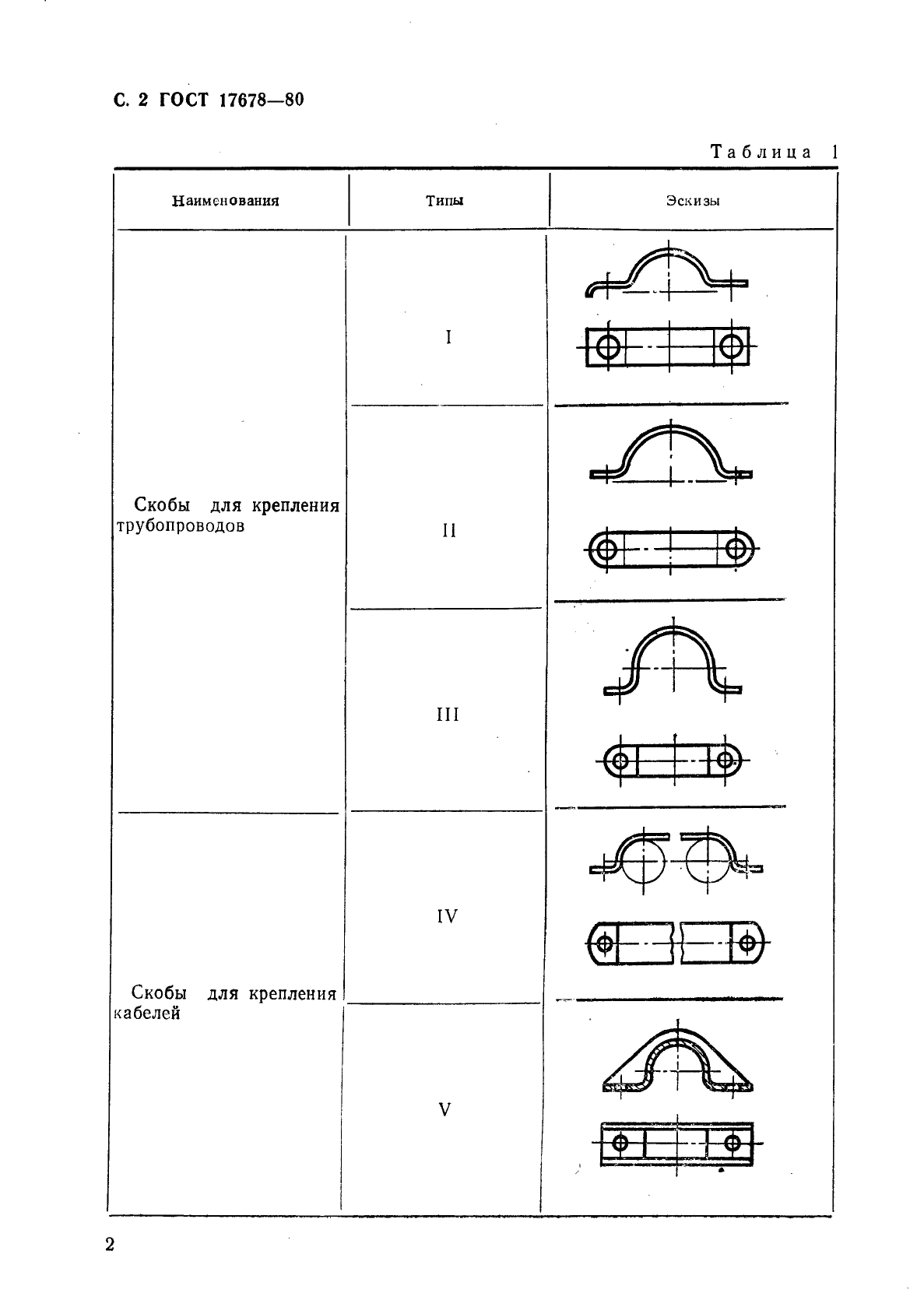 ГОСТ 17678-80 Скобы облегченные для крепления трубопроводов и кабелей. Конструкция и размеры (фото 3 из 18)