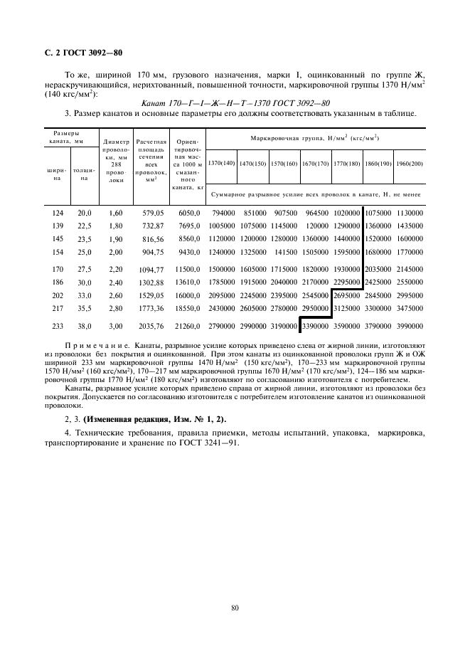 ГОСТ 3092-80 Канат плоской конструкции 8х4х9 (0+9)+32 о.с. Сортамент (фото 2 из 2)