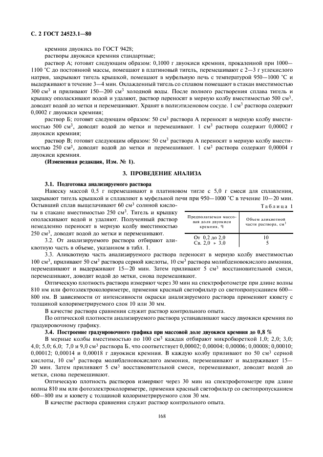 ГОСТ 24523.1-80 Периклаз электротехнический. Метод определения двуокиси кремния (фото 2 из 4)