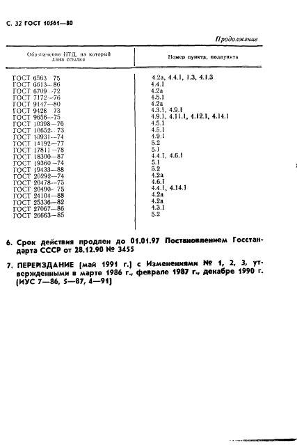 ГОСТ 10561-80 Криолит искусственный технический. Технические условия (фото 33 из 34)