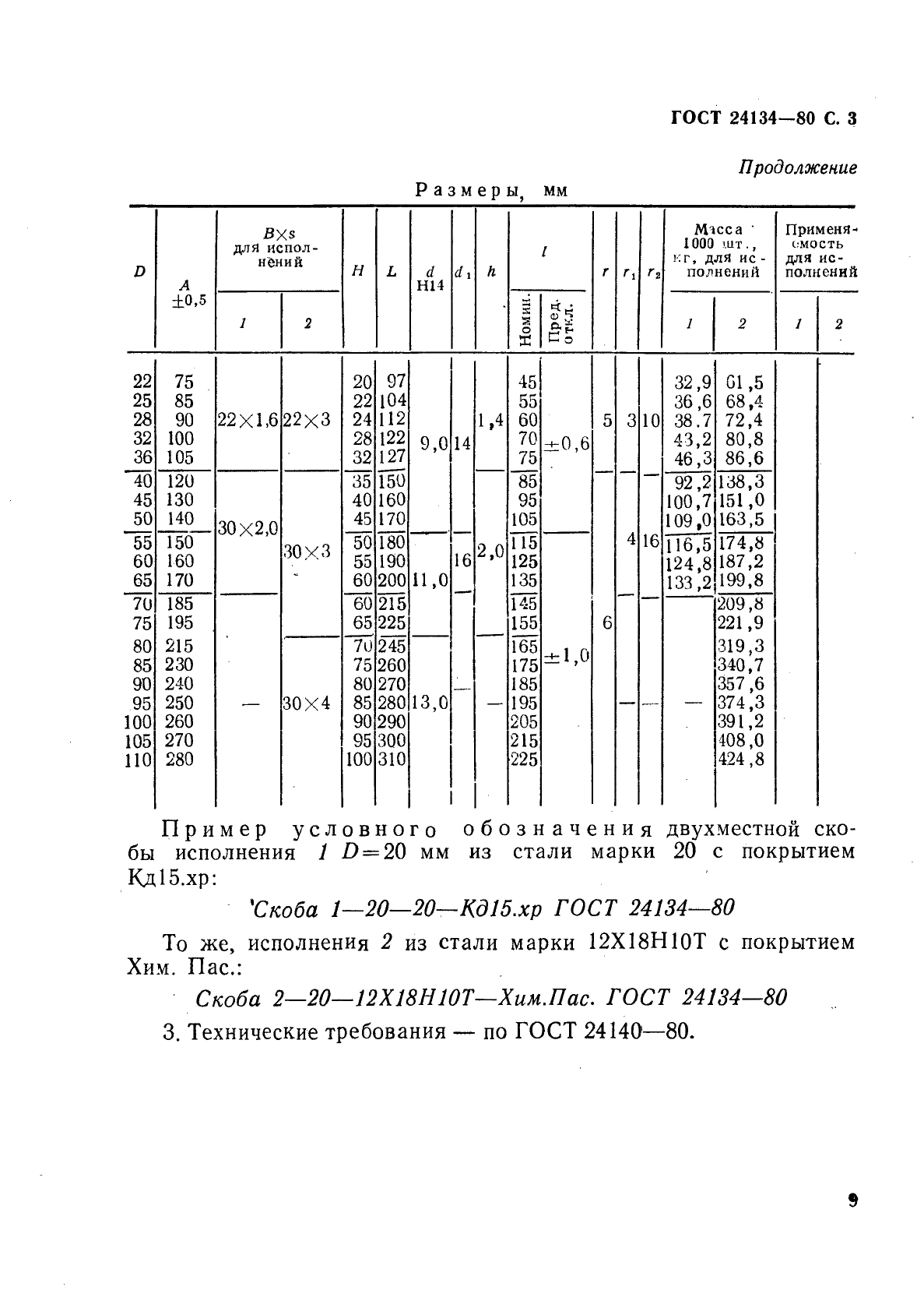 ГОСТ 24134-80 Детали крепления трубопроводов. Скобы двухместные. Конструкция и размеры (фото 3 из 3)