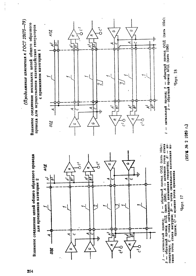 ГОСТ 23675-79 Цепи стыка С2 системы передачи данных. Электрические параметры (фото 40 из 41)