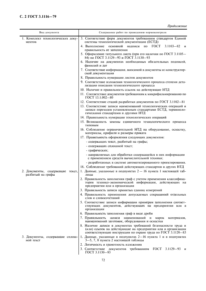 ГОСТ 3.1116-79 Единая система технологической документации. Нормоконтроль (фото 2 из 5)