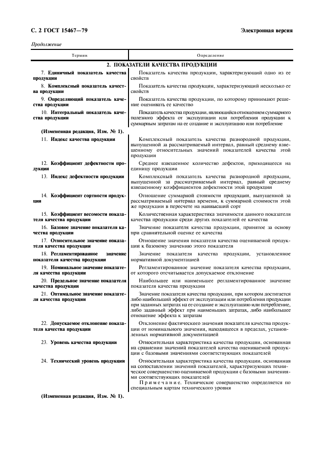 ГОСТ 15467-79 Управление качеством продукции. Основные понятия. Термины и определения (фото 3 из 23)