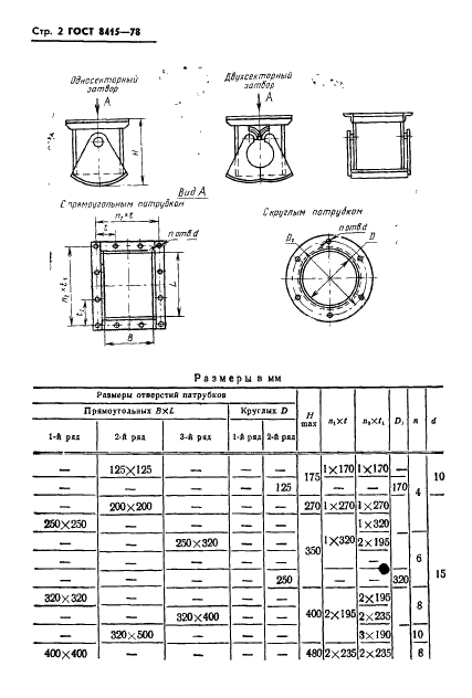 ГОСТ 8415-78 Затворы бункерные секторные. Основные параметры и присоединительные размеры (фото 4 из 6)