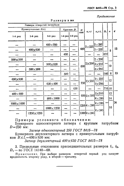 ГОСТ 8415-78 Затворы бункерные секторные. Основные параметры и присоединительные размеры (фото 5 из 6)