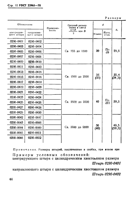 ГОСТ 22965-78 Штыри для литейных опок. Конструкция и размеры (фото 10 из 19)