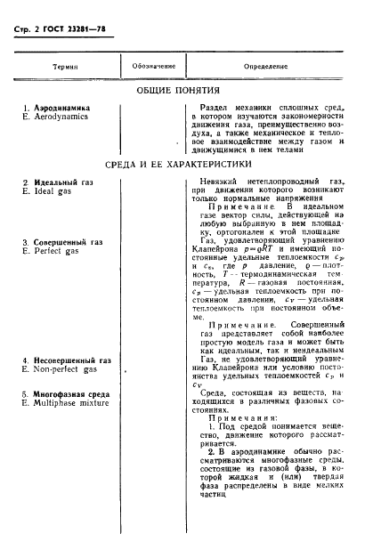 ГОСТ 23281-78 Аэродинамика летательных аппаратов. Термины, определения и буквенные обозначения (фото 3 из 33)