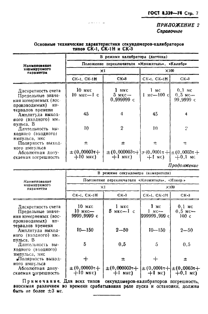 ГОСТ 8.339-78 Государственная система обеспечения единства измерений. Секундомеры-калибраторы. Методы и средства поверки (фото 9 из 10)