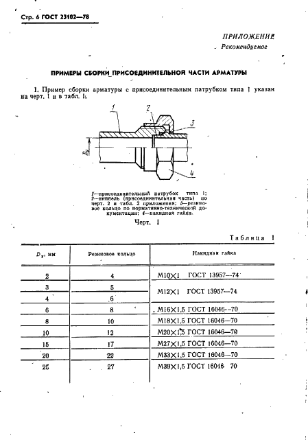 ГОСТ 23102-78 Патрубки присоединительные бортовой малогабаритной арматуры. Конструкция и размеры (фото 7 из 13)