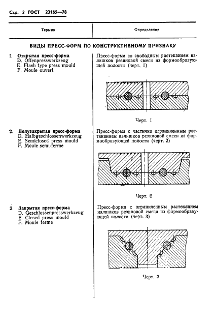 ГОСТ 23165-78 Пресс-формы для резинотехнических изделий. Термины и определения (фото 3 из 14)