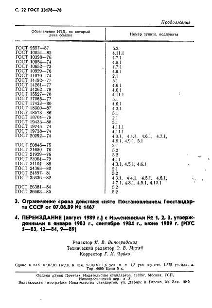 ГОСТ 23178-78 Флюсы паяльные высокотемпературные фторборатно- и боридно-галогенидные. Технические условия (фото 23 из 23)