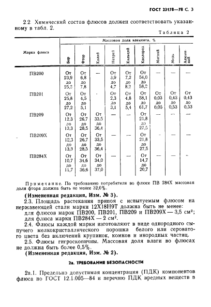 ГОСТ 23178-78 Флюсы паяльные высокотемпературные фторборатно- и боридно-галогенидные. Технические условия (фото 4 из 23)